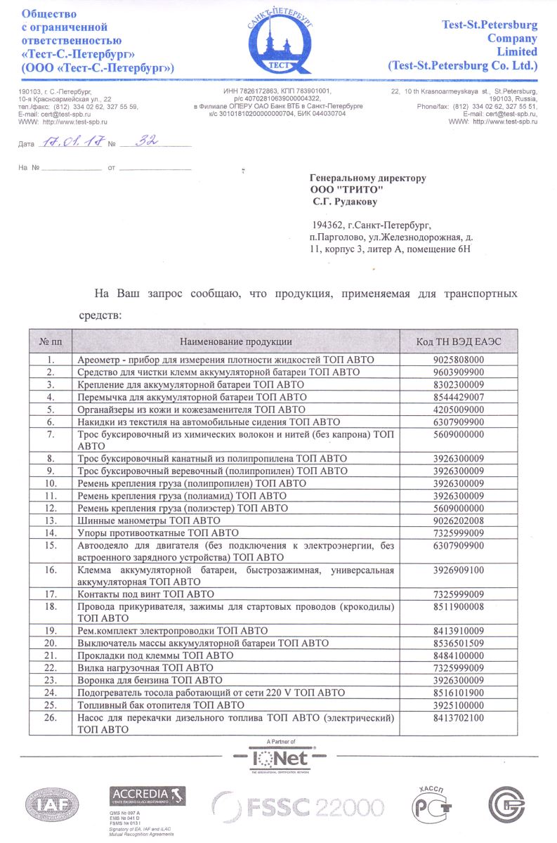 Продукция ТОП АВТО | Компания ООО «Компания Антей» - Торговая марка  «АНТЕЙКО»